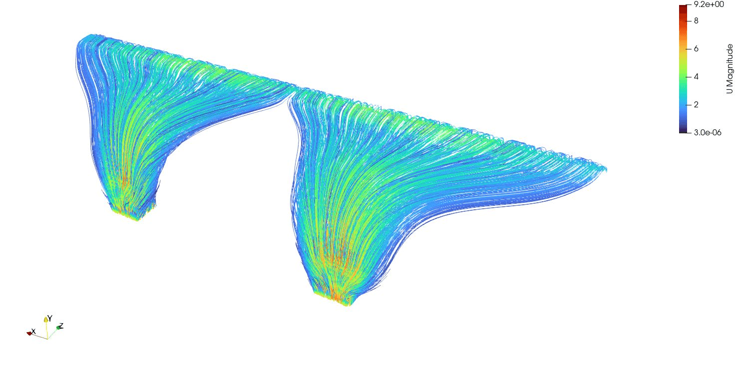 Active Display Cooling & CFD (view 1)